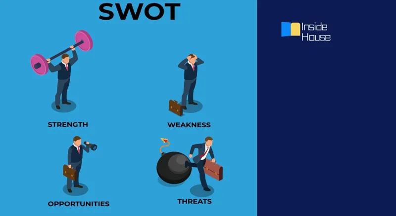 [개인투자자의 리츠 SWOT 분석] ⑫NH올원리츠 편