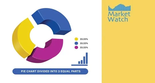 주가 양극화 넘어 ‘삼극화'로 재편되는 K리츠 시장